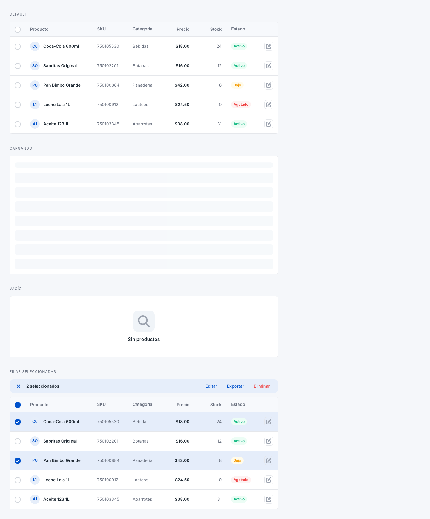 app Data Table