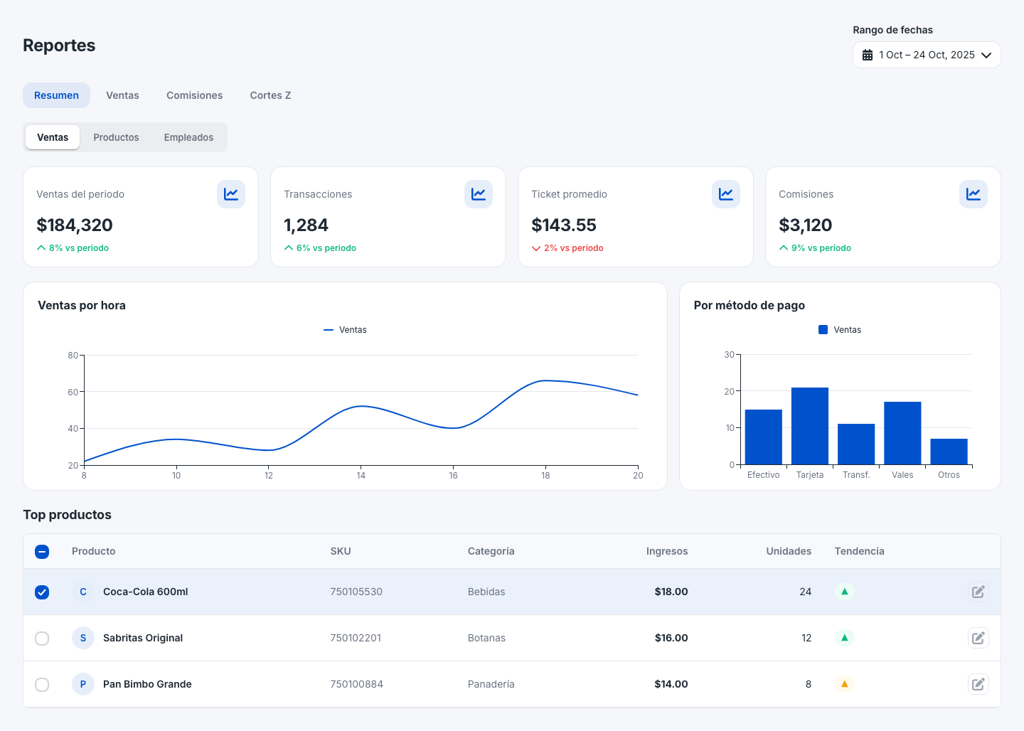 app reportes-flow
