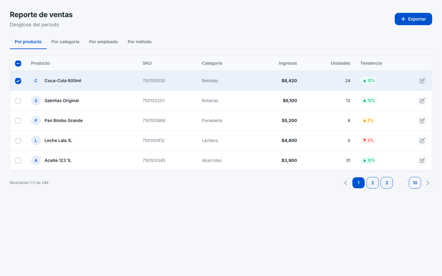 app w56-reporte-ventas