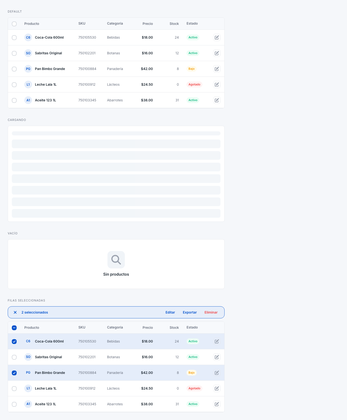 app Data Table